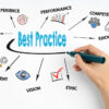 Strategies for Growing Your Dental Practice